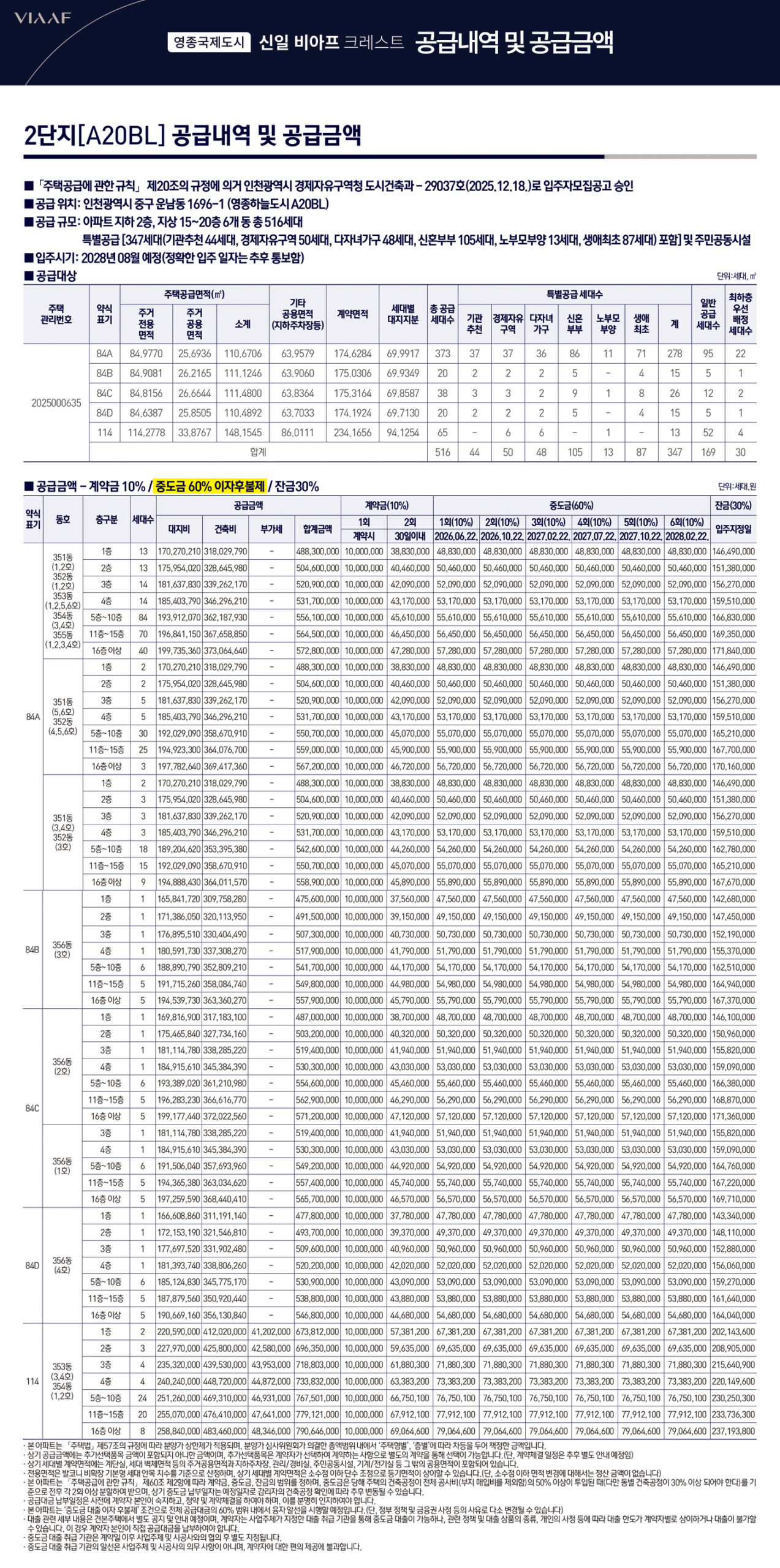 subscription 06 02 scaled